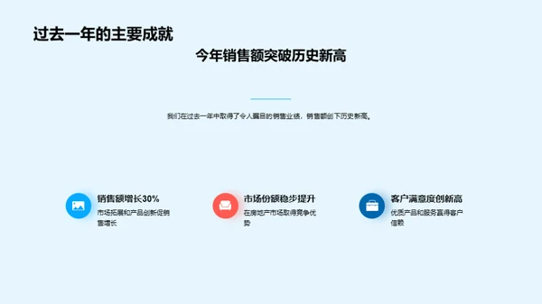 共创房产新篇章