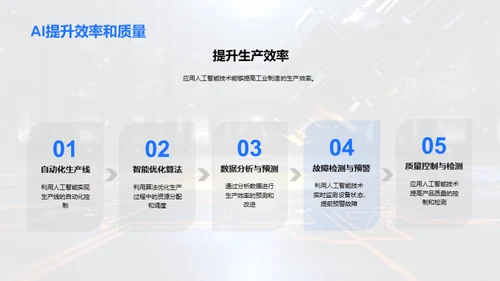 工业制造的AI革新