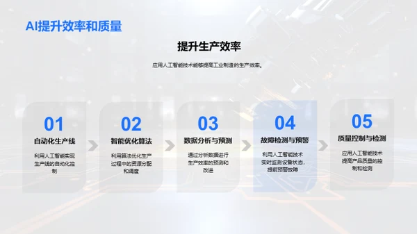 工业制造的AI革新