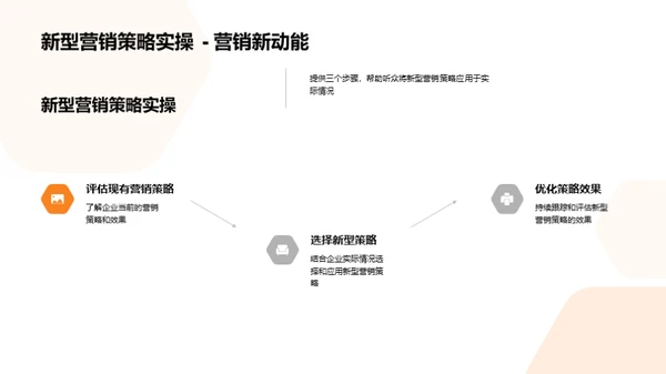 掌握新营销 全球旅游新势力