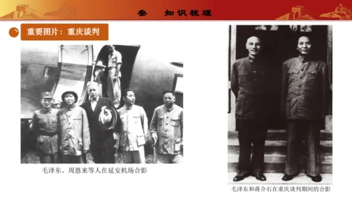 第七单元  人民解放战争（复习课件）-【课堂无忧】新课标同步核心素养课堂