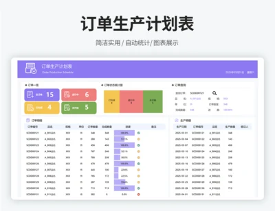 订单生产计划表