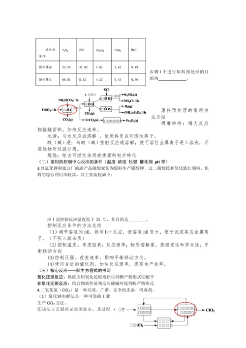 2018高三化学复习化学工艺流程题.docx