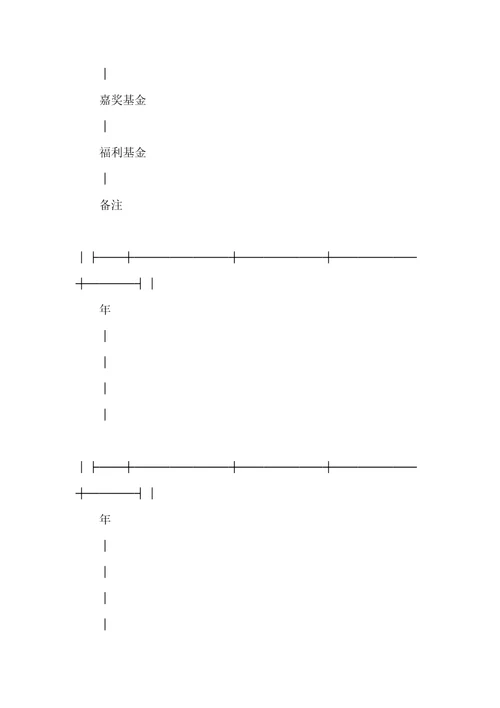 企业承包经营合同共6页