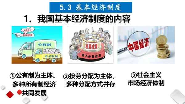 第三单元  人民当家作主  期末复习课件(共93张PPT)