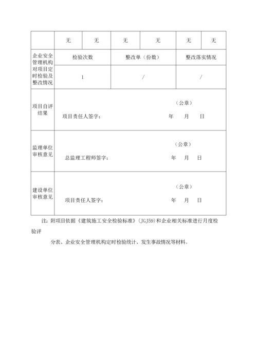 建筑工程综合项目施工综合项目安全生产统一标准化月度自评表.docx