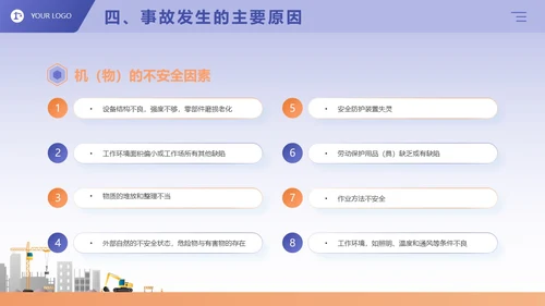 蓝紫色卡通商务风企业三级安全教育演讲培训课件PPT模板
