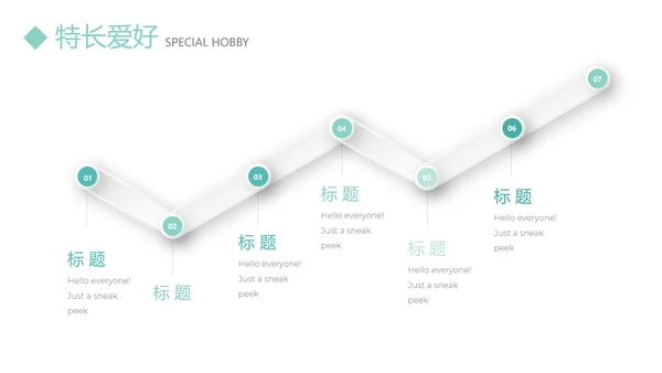 文艺小清新个人简历自我介绍动态PPT模板