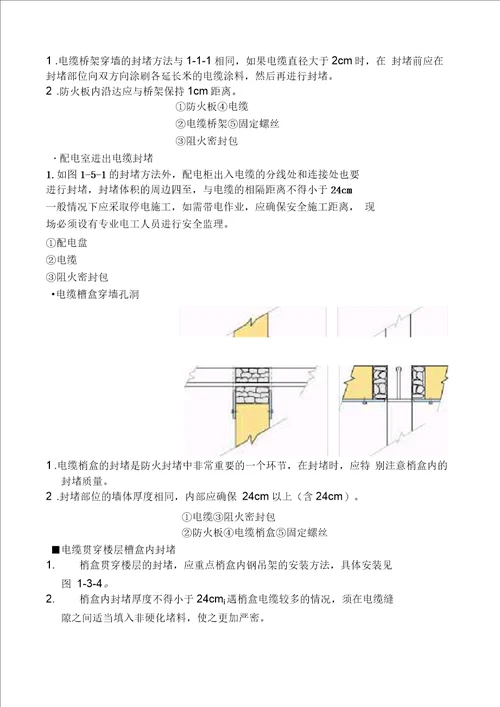 各种防火封堵材料的施工工艺