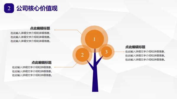 基层员工企业文化认知培训通用PPT模板
