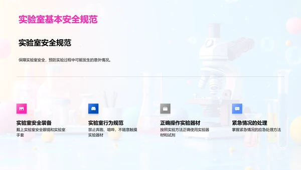 初中科学实验课PPT模板