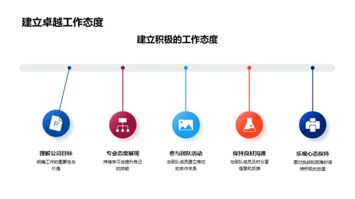 新员工成功融入指南