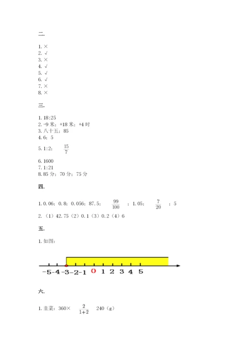 小升初数学综合模拟试卷附答案（夺分金卷）.docx