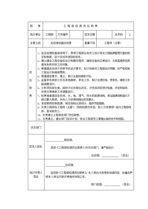 工程部经理岗位职责0[76页]