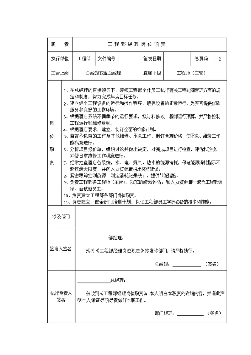 工程部经理岗位职责0[76页]