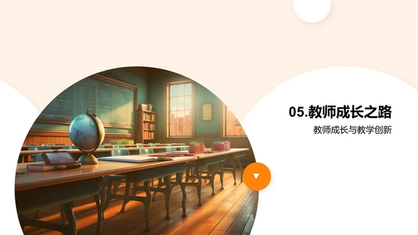 教学创新与教师成长