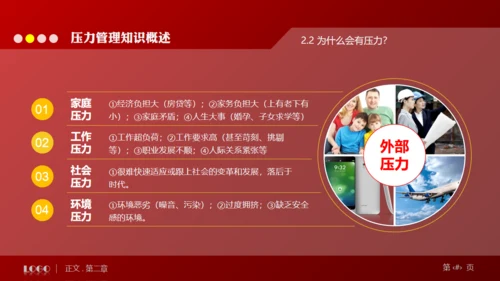 缓解压力培训管理通用PPT模板