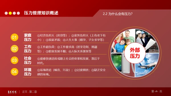缓解压力培训管理通用PPT模板