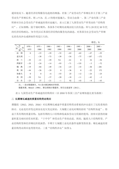 结构性减速、中国经济转型与效率模式重塑.docx