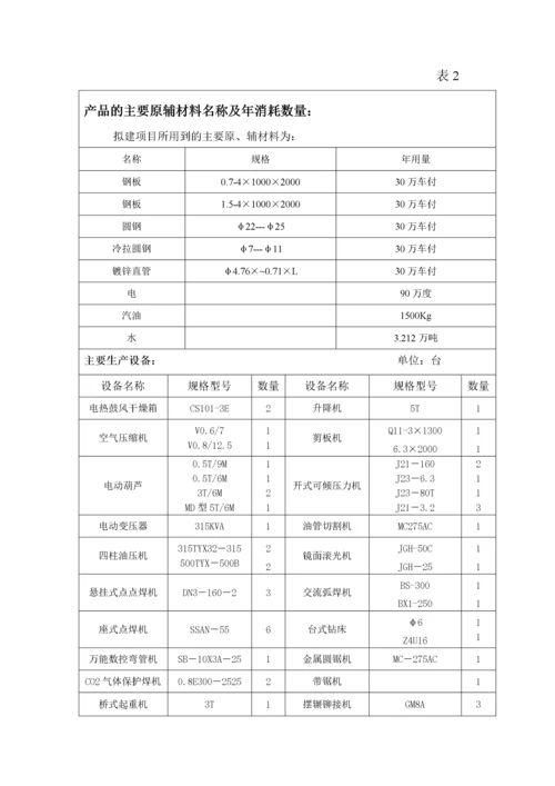 汽车配件厂环境影响报告表.docx