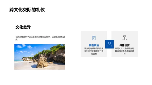 商务礼仪在餐饮服务中的应用PPT模板