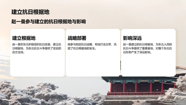 灰色复古风巾帼英雄赵一曼生平简介PPT模板