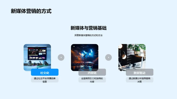 新媒体营销新纪元