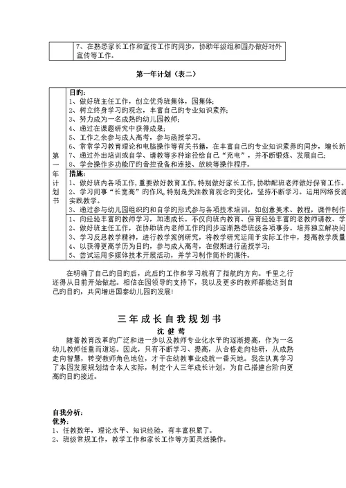 教师个人成长重点规划书大全