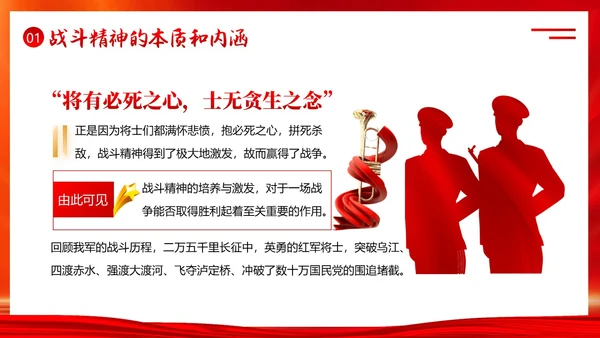 培育战斗精神PPT课件部队