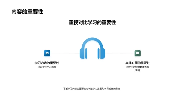 新学期展望与策略