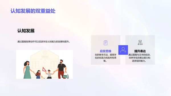 图画故事创作课PPT模板