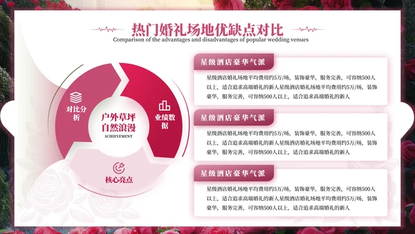 粉红色毛玻璃520情人节PPT模板