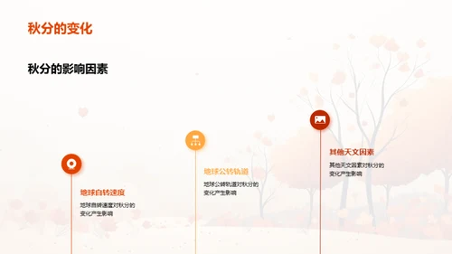 秋分之谜