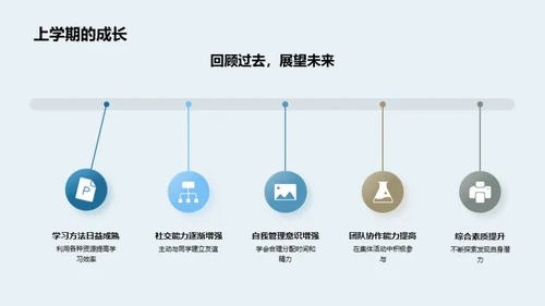 新学期新起点