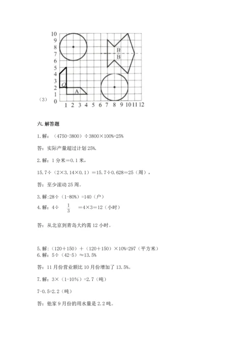 人教版六年级上册数学期末测试卷（全优）word版.docx