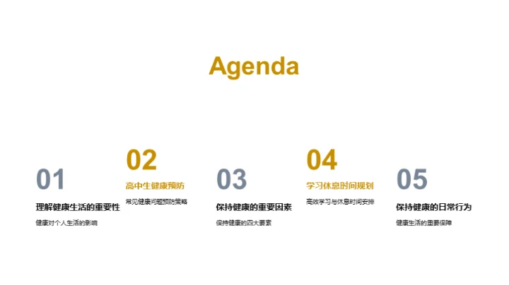 高中生健康生活策略