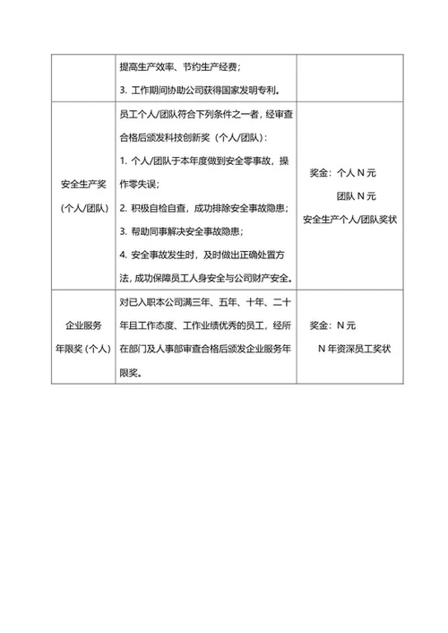员工奖金评价标准word模板
