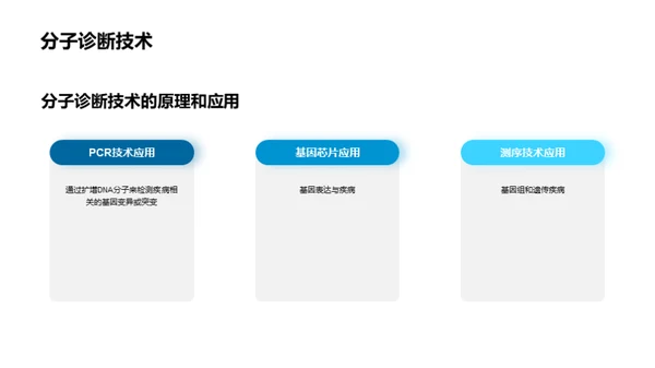 基因工程:医学新篇章