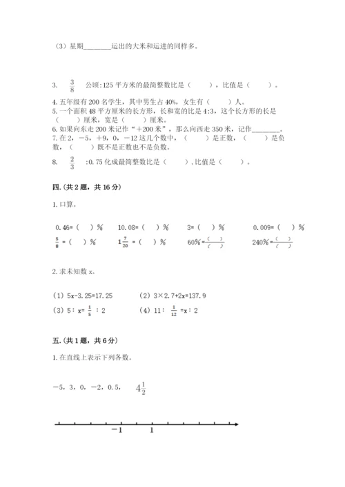 人教版数学六年级下册试题期末模拟检测卷附参考答案【完整版】.docx