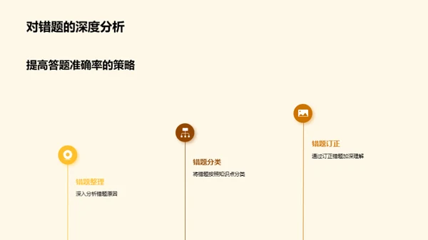 高考数学冲顶秘籍