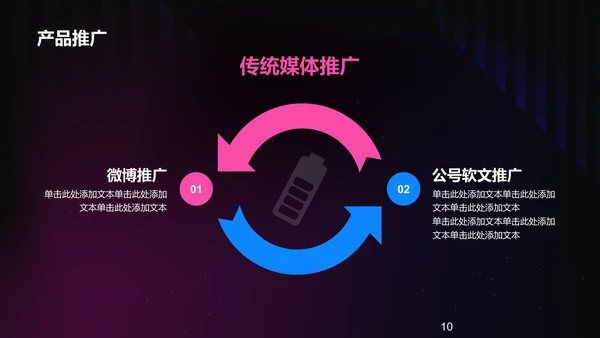 紫色炫酷渐变科技产品发布会PPT模板