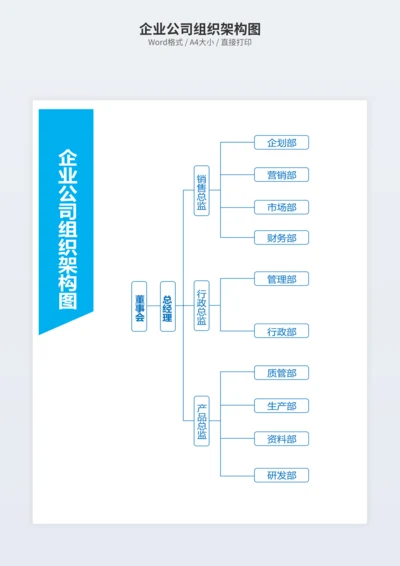 企业公司组织架构图