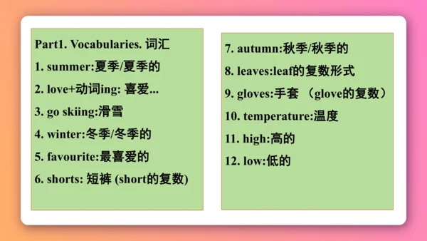 【外研版（一年级起点）】五年级下册 Module4 同步知识梳理课件（共21张PPT）