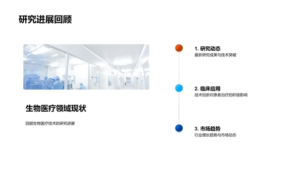 生物医疗研究述职