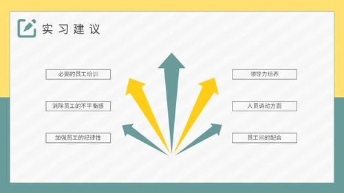 大学生实习报告总结通用PPT模板