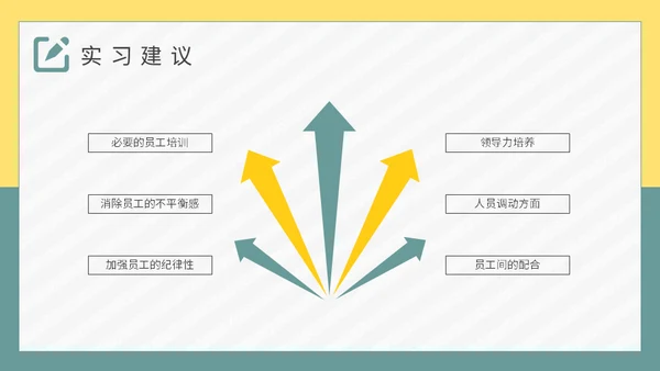 大学生实习报告总结通用PPT模板