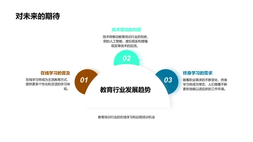 求职简历报告PPT模板