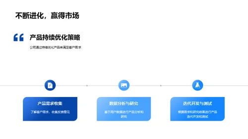 金融革新之道