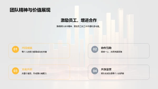 回顾与展望