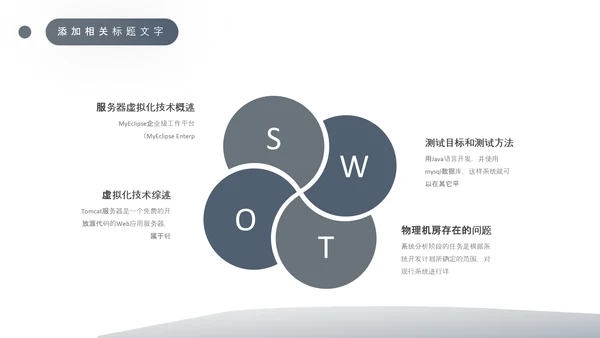 电子电路计算机专业毕业答辩PPT